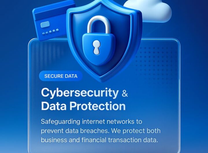 email phishing finansial